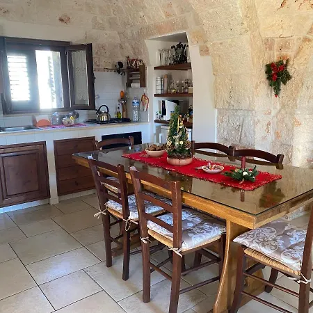 Di Nonna Giulia Holiday home