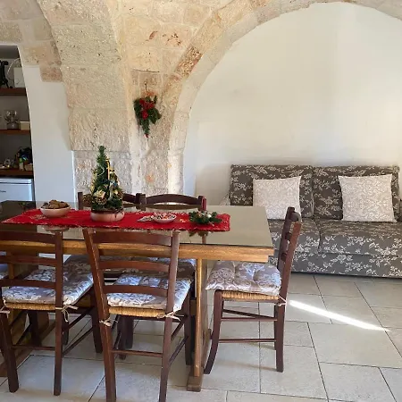 Holiday home Di Nonna Giulia *